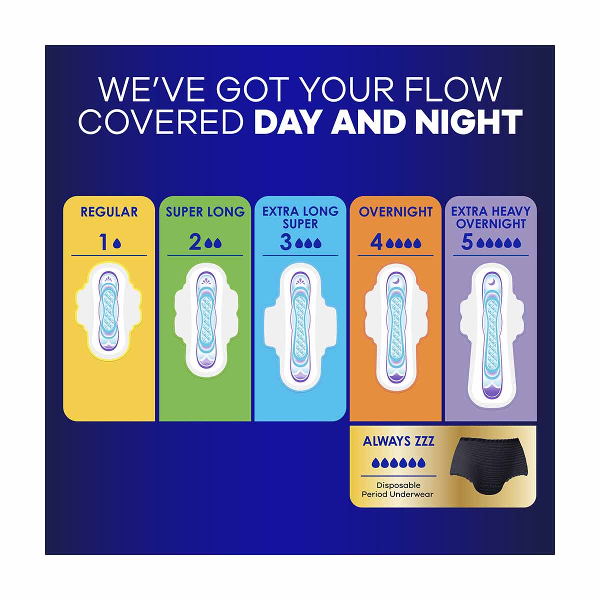 Always Ultra Thin Overnight Pads, Size 5, Extra Heavy Overnight, Unscented, 34 Count