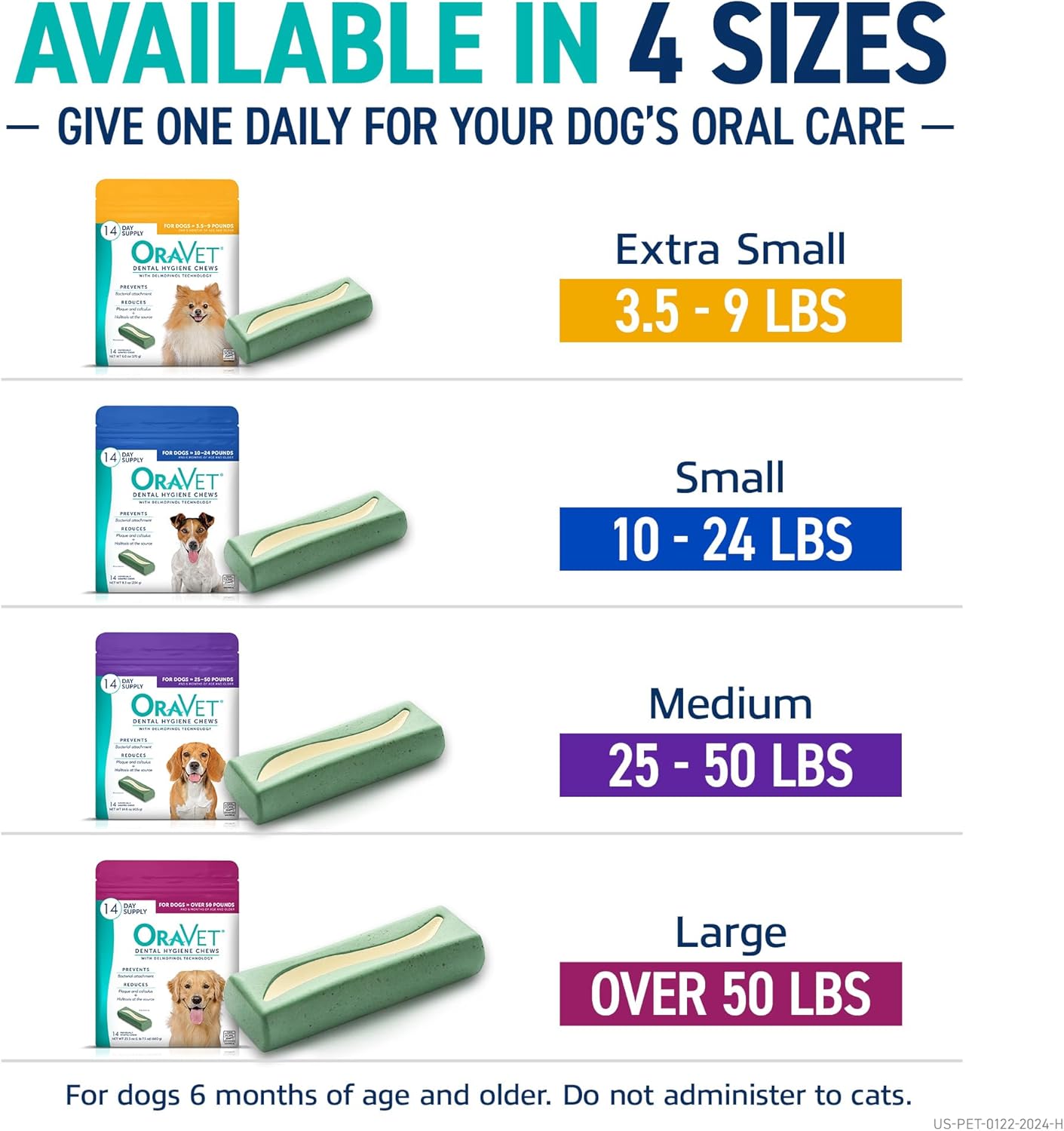 ORAVET Dental Chews for Dogs, Oral Care and Hygiene Chews (Small Dogs, 10-24 lbs.) Blue Pouch, 30 Count