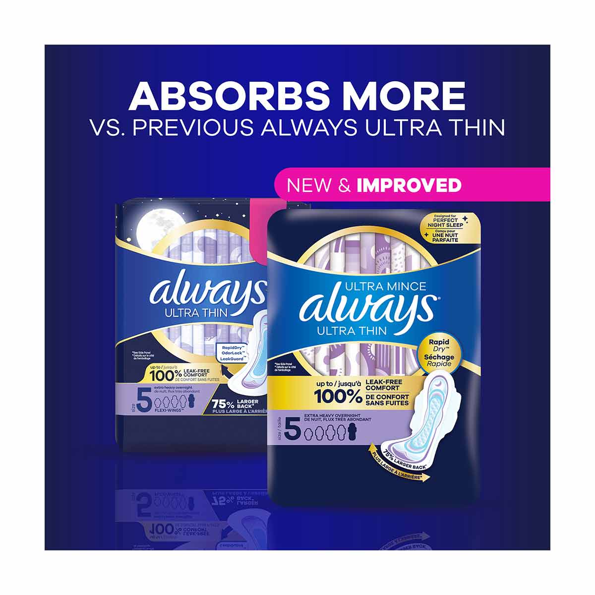 Always Ultra Thin Overnight Pads, Size 5, Extra Heavy Overnight, Unscented, 34 Count